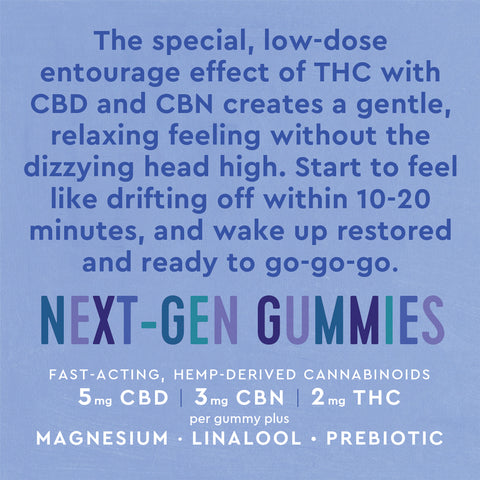 GoGo SNOOZE Gummies