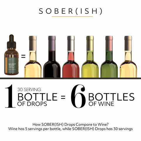 Sober(ish)™️ Drops