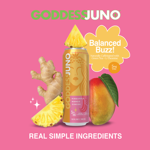 Pineapple Mango Ginger