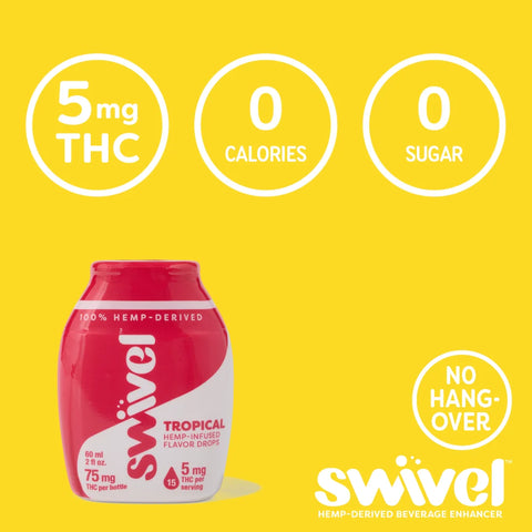 thc drink drops