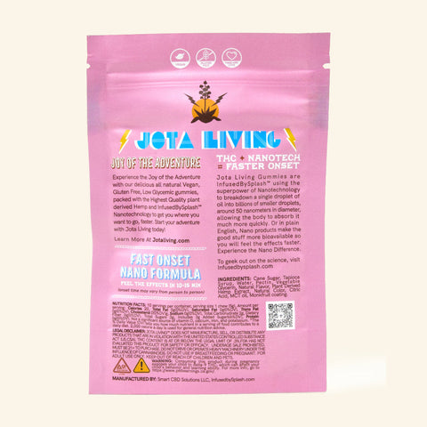 5MG Giddy Up Gummies in Prickly Pear (SOCIAL) with THC, CBC & Limonene