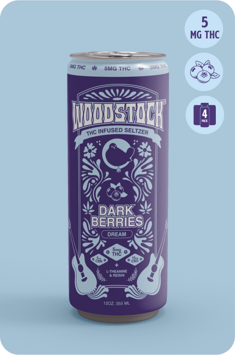 Dark Berries