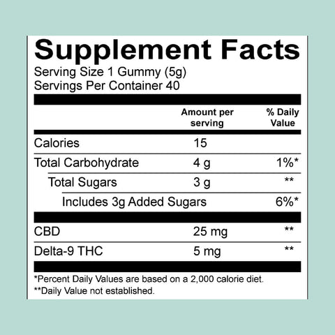 Huckleberry Gummies, 5mg THC + 25mg CBD