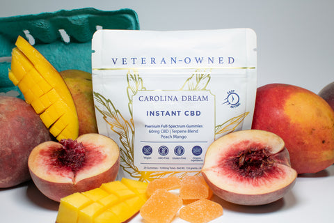 Instant CBD - 60mg Fast-Acting CBD Gummies