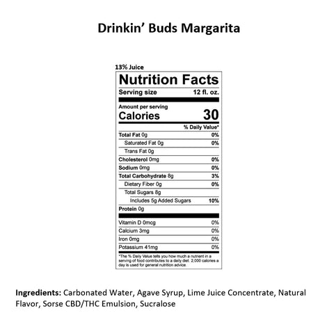 Margarita 5MG THC Cocktail 4PK