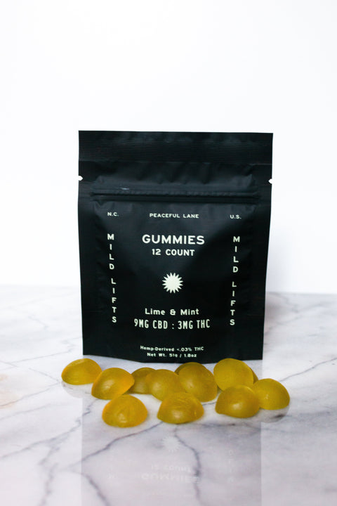CBD + THC Gummies