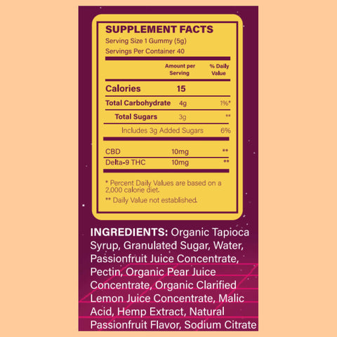 Passionfruit Gummies, 10mg THC + 10mg CBD