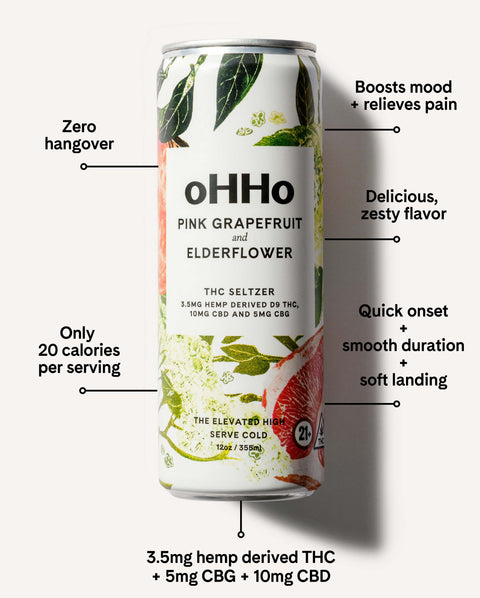 Pink grapefruit and elderflower seltzer can with descriptive text