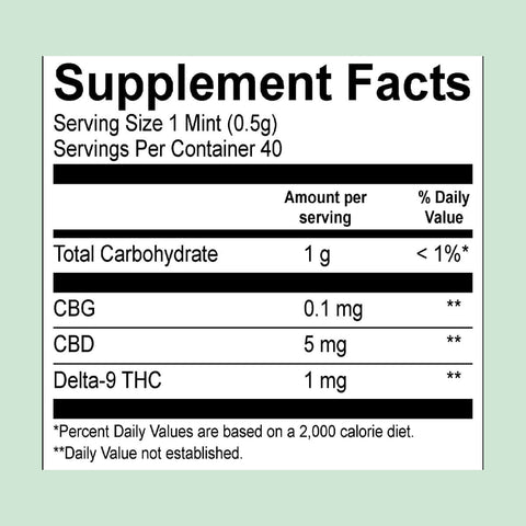Wintergreen Mints, 1mg THC + 5mg CBD, 40ct