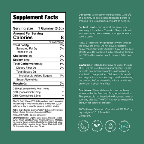 Zen Bear (CBD/CBDA/CBN) - Relaxation Support