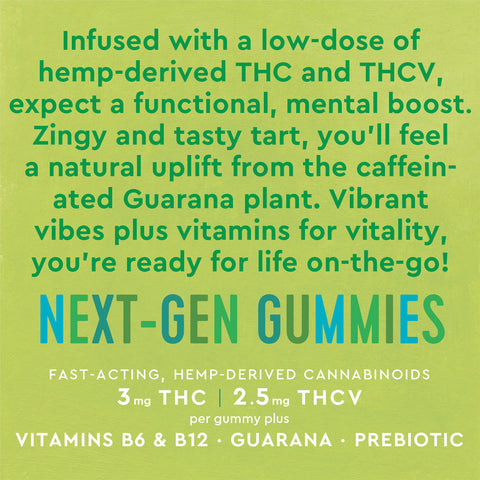 GoGo ENERGY Gummies
