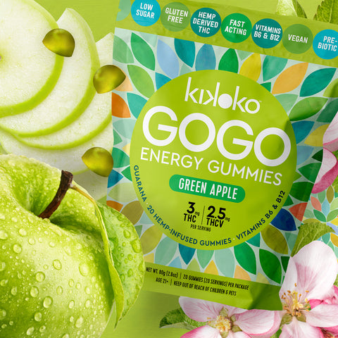 GoGo ENERGY Gummies