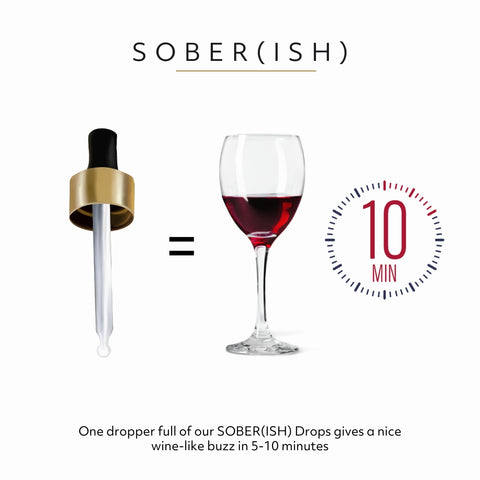 Sober(ish) Drops