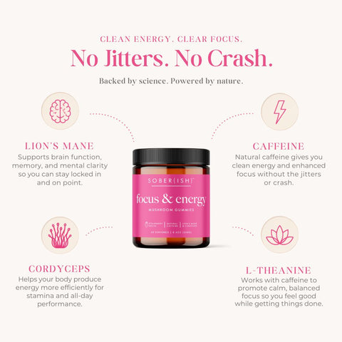 Sober(Ish) Functional Focus & Energy Gummies