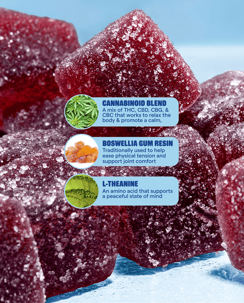 Sigh of Relief: Relief Gummies