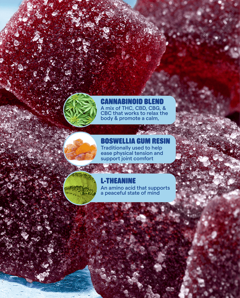 Sigh Of Relief Extra Strength