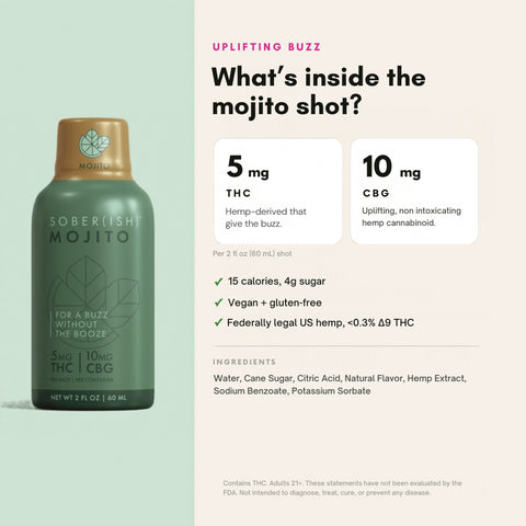 Sober(ish) Shots - Variety Pack