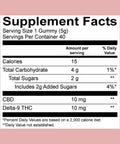 BlueRazz Gummies, 10mg THC + 10mg CBD