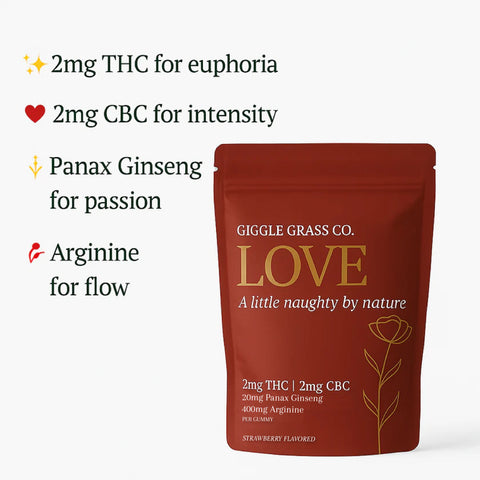Love Gummy