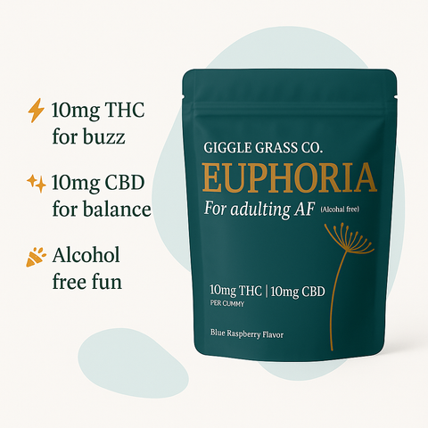 Euphoria Gummy