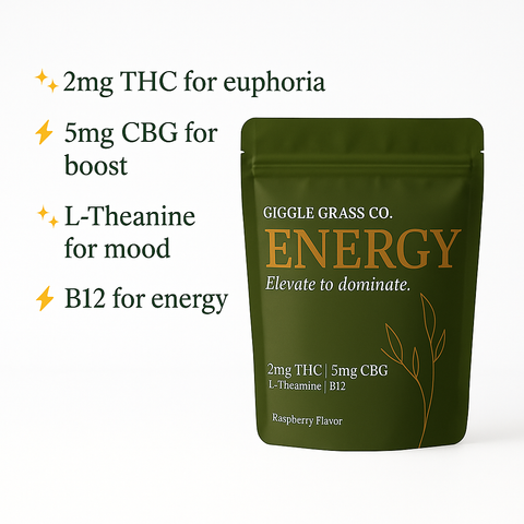 Energy Gummy