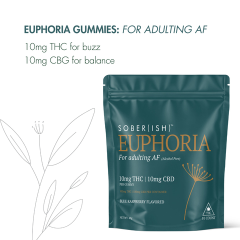 Sober(ish) Gummy Bundle