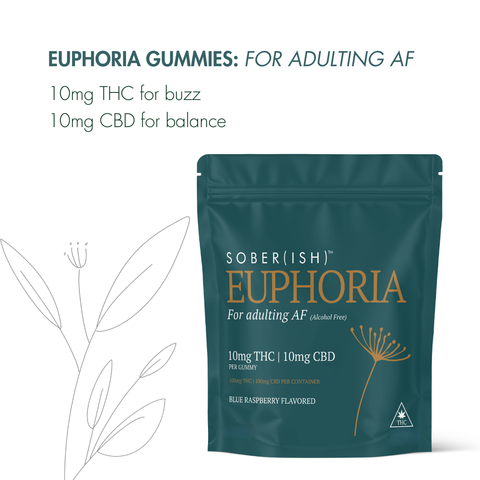 Euphoria Gummy