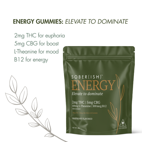Sober(ish) Gummy Bundle