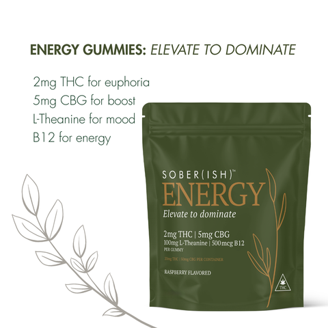 Energy Gummy