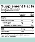 Huckleberry Gummies, 5mg THC + 25mg CBD