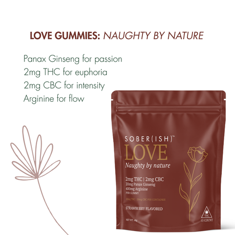 Sober(ish) Gummy Bundle