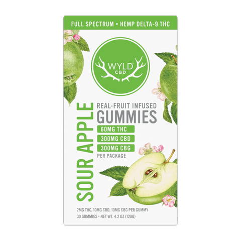Low-Dose Sour Apple CBD:CBG:THC | Active
