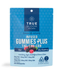 2ct PLUS Gummies - THC Rest