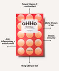 Pomegranate and blood orange dots with descriptive text