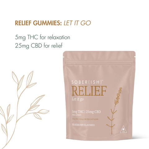 Relief Gummy