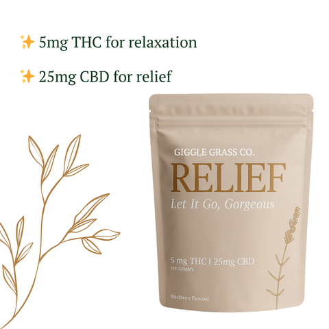 Relief Gummy