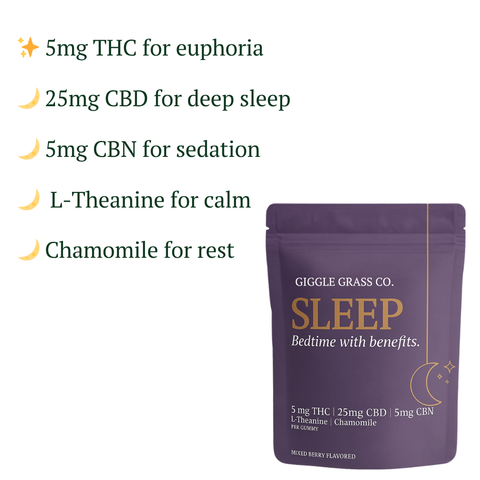 Sleep Gummy