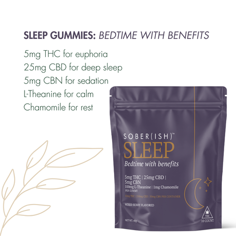 Sober(ish) Gummy Bundle