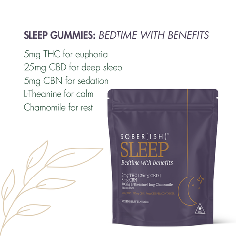 Sleep Gummy