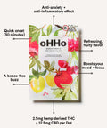 Shirley temple dots with descriptive text