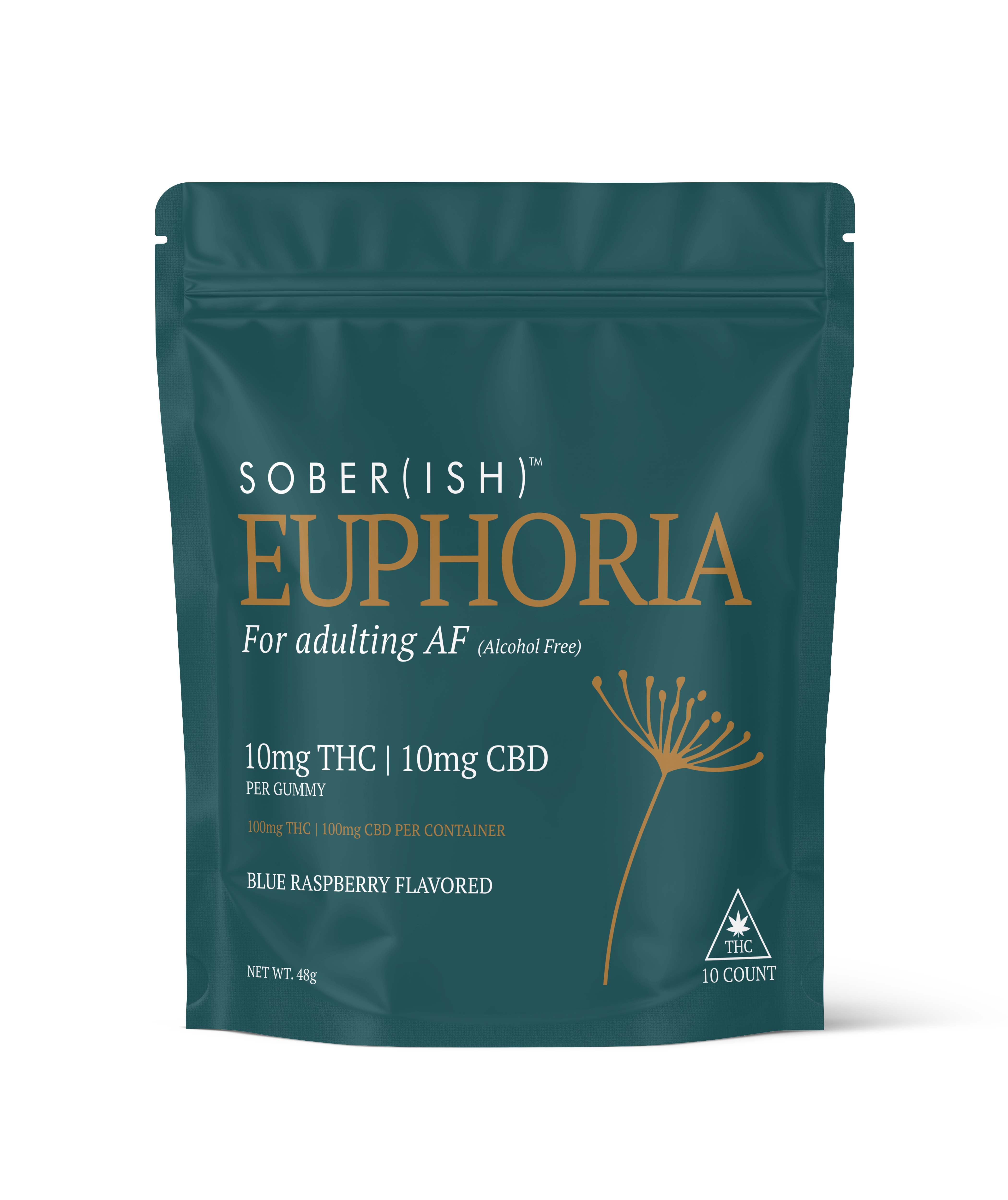 euphoria-gummy