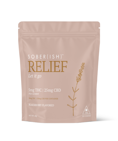 Relief Gummy