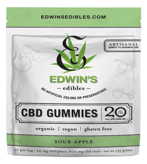 Sour Apple - CBD Gummies