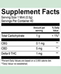 Wintergreen Mints, 1mg THC + 5mg CBD, 40ct