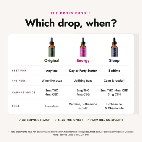 Sober(ish) Drops Trio Bundle