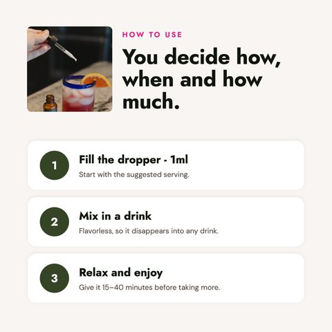 Sober(ish)™️ Drops