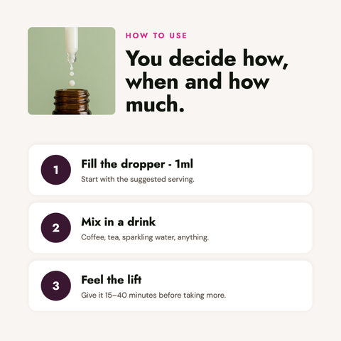 Sober(ish)™️ Energy Drops