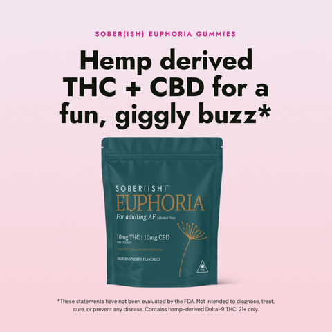 Euphoria Gummy