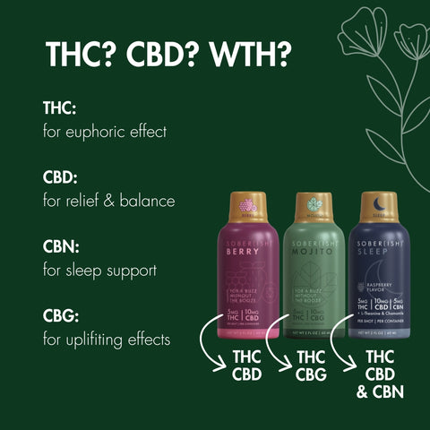 Sober(ish) Citrus Shots