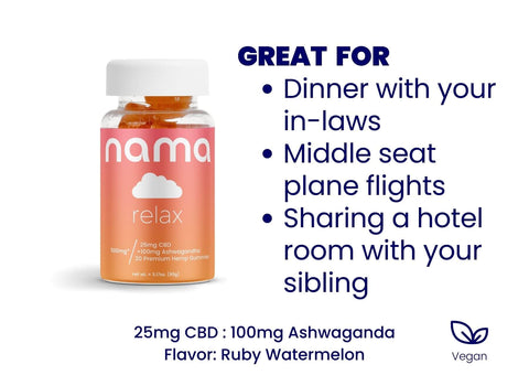 nama relax gummies with ingredients and great for descriptors